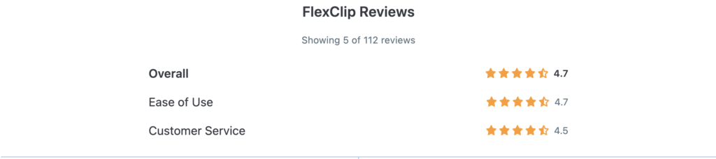 Score summary reviews of Flexclip
